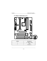 Предварительный просмотр 25 страницы Biostar M6TBE Manual