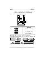 Предварительный просмотр 7 страницы Biostar M6TLD Manual