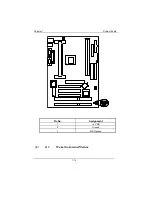 Предварительный просмотр 15 страницы Biostar M6TLD Manual