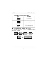 Предварительный просмотр 20 страницы Biostar M6TLI User Manual