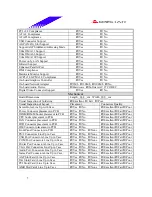 Предварительный просмотр 5 страницы Biostar M6TSM Datasheet