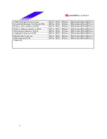 Предварительный просмотр 6 страницы Biostar M6TSM Datasheet