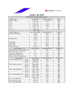 Предварительный просмотр 7 страницы Biostar M6TSM Datasheet