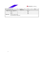 Предварительный просмотр 8 страницы Biostar M6TSM Datasheet