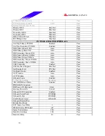 Предварительный просмотр 10 страницы Biostar M6TSM Datasheet