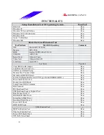 Предварительный просмотр 12 страницы Biostar M6TSM Datasheet