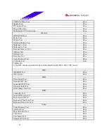 Предварительный просмотр 14 страницы Biostar M6TSM Datasheet