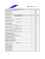 Предварительный просмотр 16 страницы Biostar M6TSM Datasheet