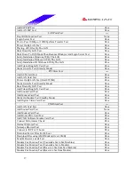 Предварительный просмотр 17 страницы Biostar M6TSM Datasheet