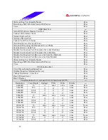 Предварительный просмотр 18 страницы Biostar M6TSM Datasheet