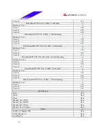 Предварительный просмотр 21 страницы Biostar M6TSM Datasheet