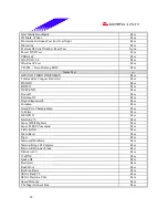 Предварительный просмотр 22 страницы Biostar M6TSM Datasheet