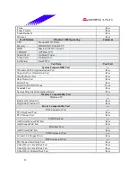 Предварительный просмотр 23 страницы Biostar M6TSM Datasheet