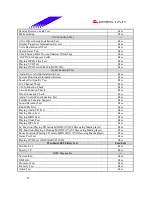 Предварительный просмотр 25 страницы Biostar M6TSM Datasheet