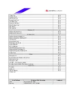 Предварительный просмотр 26 страницы Biostar M6TSM Datasheet