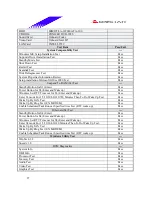 Предварительный просмотр 27 страницы Biostar M6TSM Datasheet