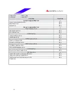 Предварительный просмотр 29 страницы Biostar M6TSM Datasheet