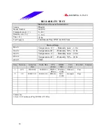 Предварительный просмотр 30 страницы Biostar M6TSM Datasheet