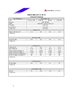 Предварительный просмотр 31 страницы Biostar M6TSM Datasheet