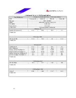 Предварительный просмотр 32 страницы Biostar M6TSM Datasheet