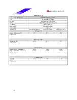 Предварительный просмотр 34 страницы Biostar M6TSM Datasheet