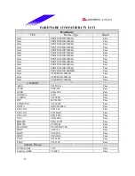 Предварительный просмотр 37 страницы Biostar M6TSM Datasheet