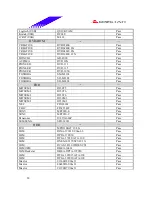 Предварительный просмотр 38 страницы Biostar M6TSM Datasheet