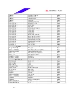 Предварительный просмотр 39 страницы Biostar M6TSM Datasheet