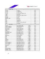 Предварительный просмотр 40 страницы Biostar M6TSM Datasheet