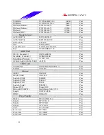 Предварительный просмотр 41 страницы Biostar M6TSM Datasheet