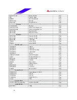 Предварительный просмотр 42 страницы Biostar M6TSM Datasheet