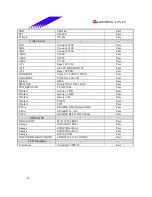 Предварительный просмотр 43 страницы Biostar M6TSM Datasheet