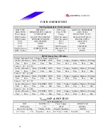 Предварительный просмотр 53 страницы Biostar M6TSM Datasheet