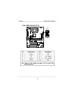 Предварительный просмотр 21 страницы Biostar M6TWC User Manual