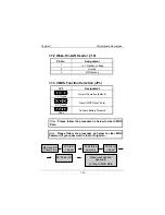 Preview for 29 page of Biostar M6TZE User Manual