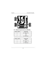 Предварительный просмотр 33 страницы Biostar M6TZF User Manual