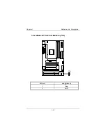 Предварительный просмотр 24 страницы Biostar M6VBA User Manual