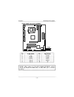 Предварительный просмотр 22 страницы Biostar M6VCF User Manual