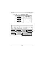 Preview for 33 page of Biostar M6VCG User Manual