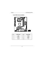 Preview for 21 page of Biostar M6VCH User Manual