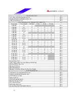 Preview for 18 page of Biostar M6VCI Datasheet