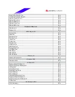 Preview for 19 page of Biostar M6VCI Datasheet