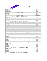 Preview for 20 page of Biostar M6VCI Datasheet