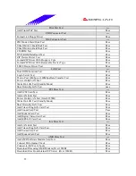 Preview for 23 page of Biostar M6VCI Datasheet