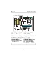 Предварительный просмотр 14 страницы Biostar M6VCT User Manual