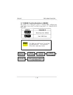 Preview for 30 page of Biostar M6VLB User Manual