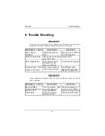 Preview for 71 page of Biostar M6VLB User Manual