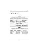 Preview for 67 page of Biostar M6VLQ Grand User Manual