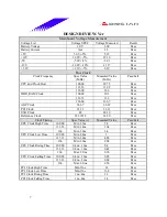 Предварительный просмотр 7 страницы Biostar M7 SUA Engineering Validation Test Report