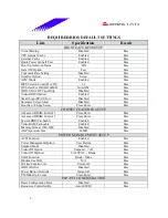 Предварительный просмотр 8 страницы Biostar M7 SUA Engineering Validation Test Report